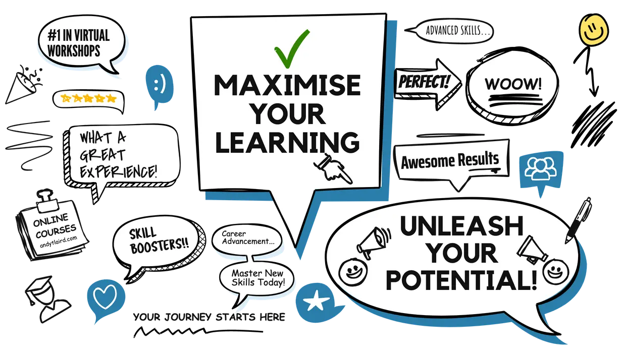 Online Training Courses Infographic Online Training Courses Infographic
